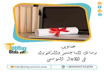 مجموعة فريدة من نوعها لعناوين رسائل الماجستير والدكتوراه في الأداء المؤسسي