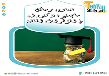 عناوين رسائل ماجستير ودكتوراه في المؤشرات المالية أكاديمية حديثة ومتميزة