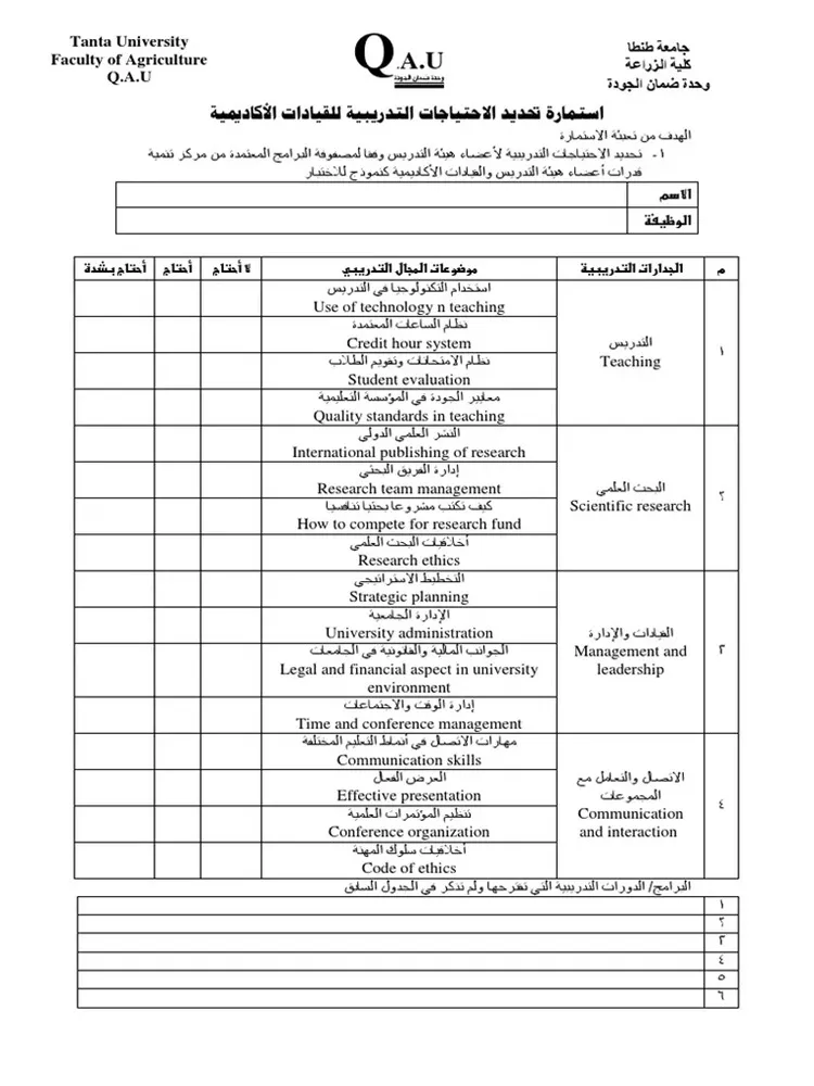 استبيان الاحتياجات التدريبية