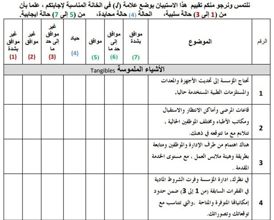 استبيان تقييم جودة الخدمات