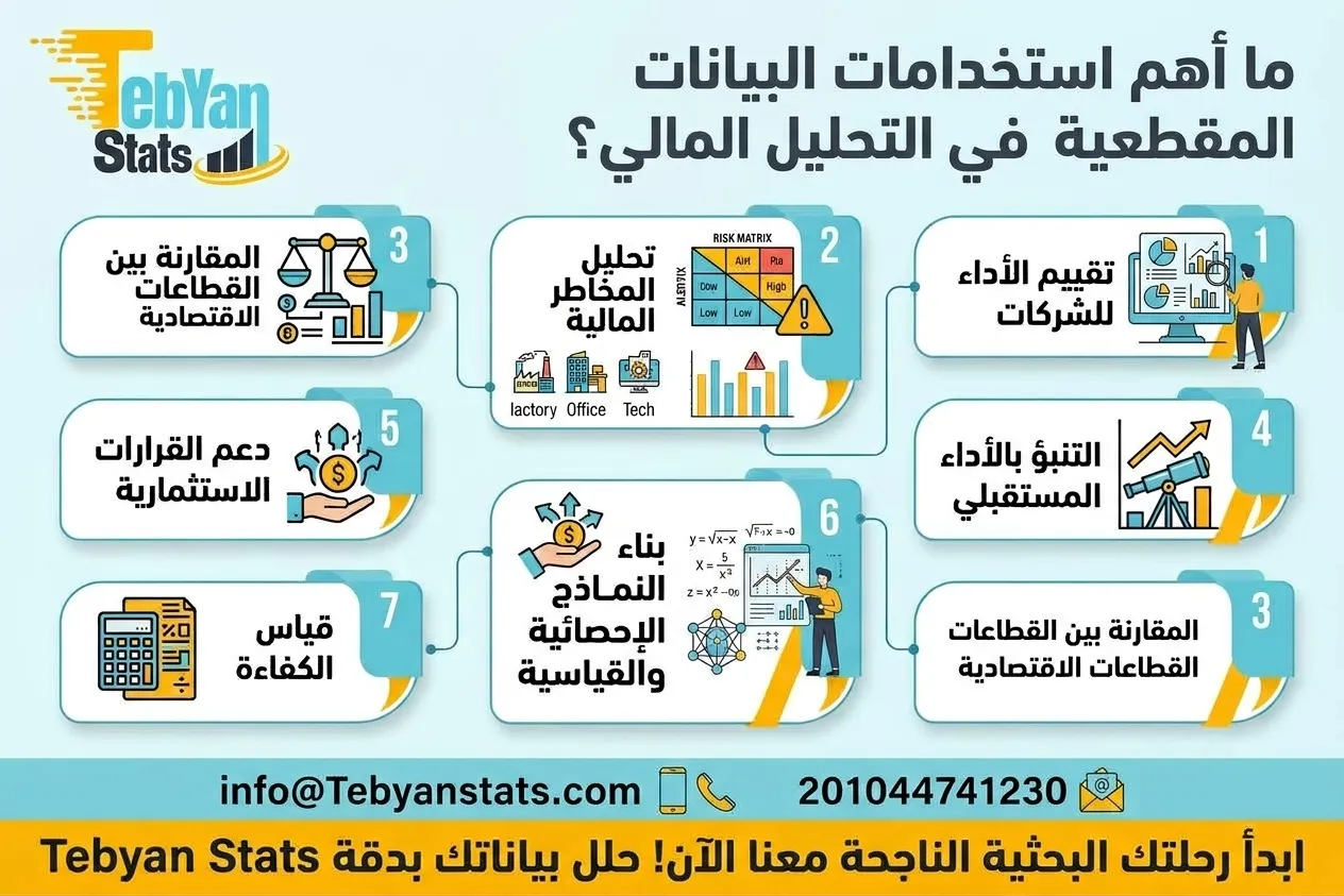 استخدام-البيانات-الاقتصادية-المقطعية-في-التحليل-المالي