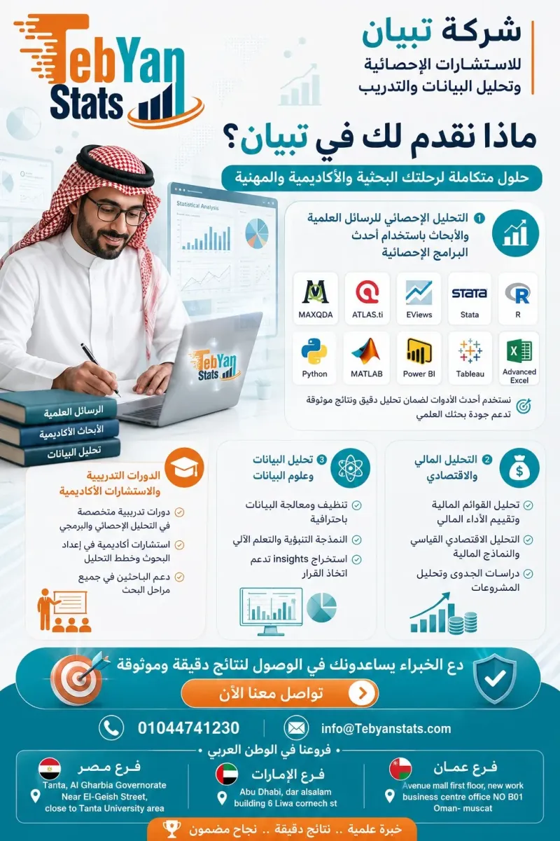 التحليل الاحصائي في الرسائل العلمية