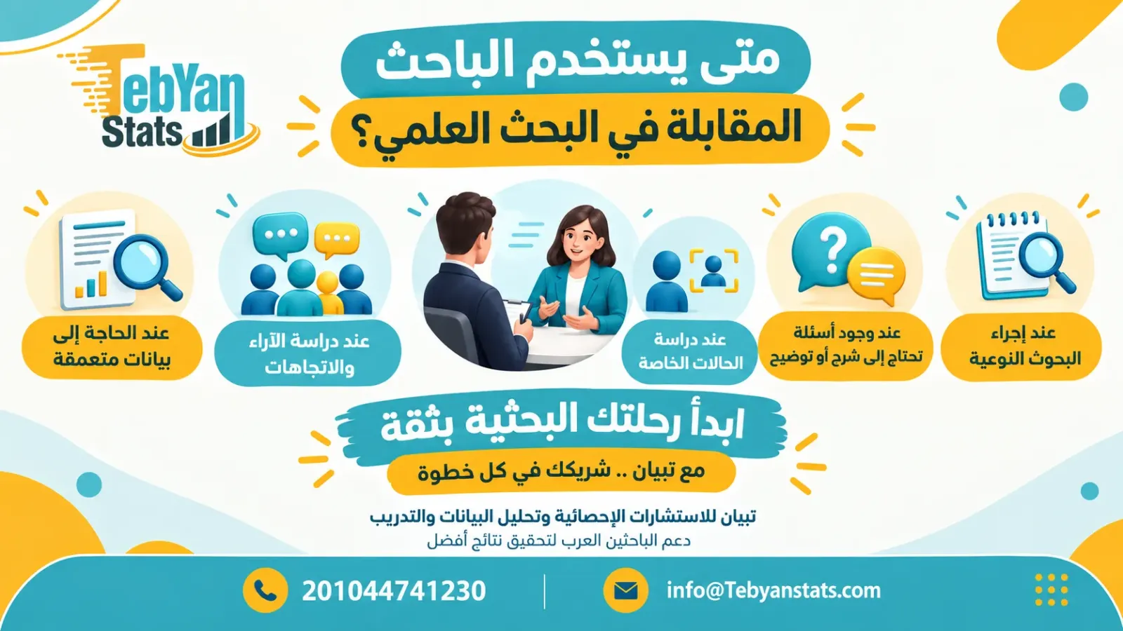 المقابلة في منهجية البحث العلمي