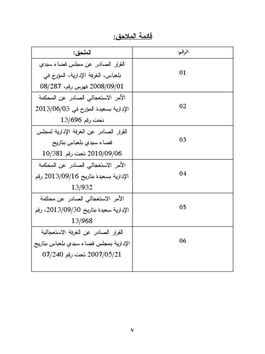 الملاحق