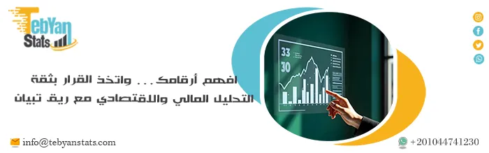مؤشرات _البورصة_ العالمية