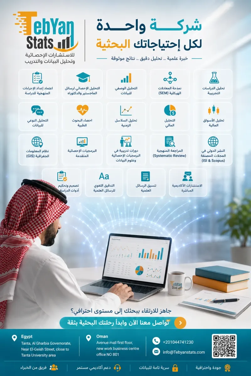 الدعم الأكاديمي للباحثين