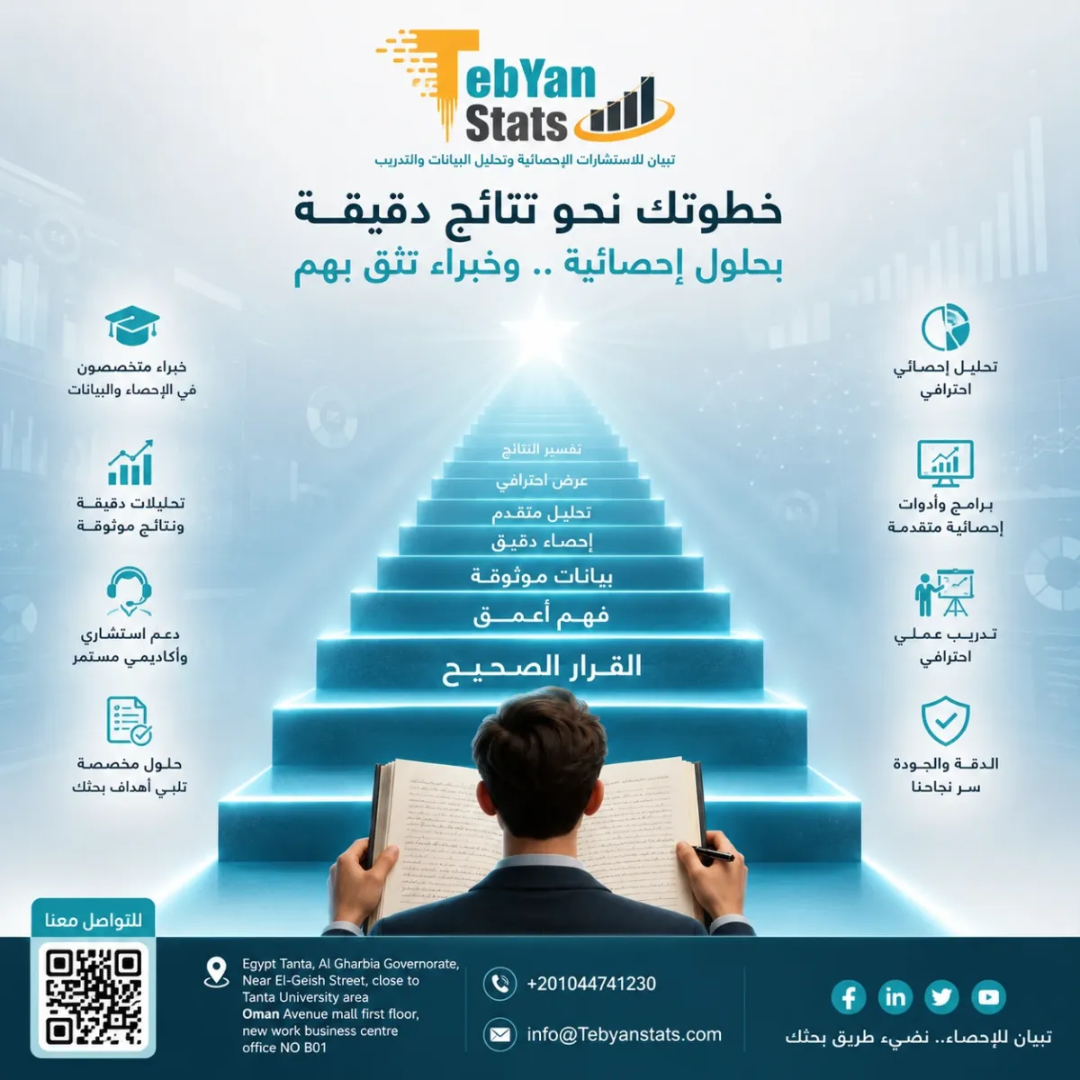 تحليل البيانات الاحصائية