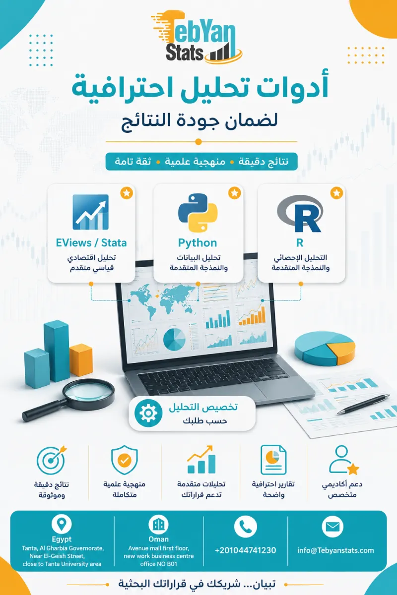 تصميم السيناريوهات الاقتصادية