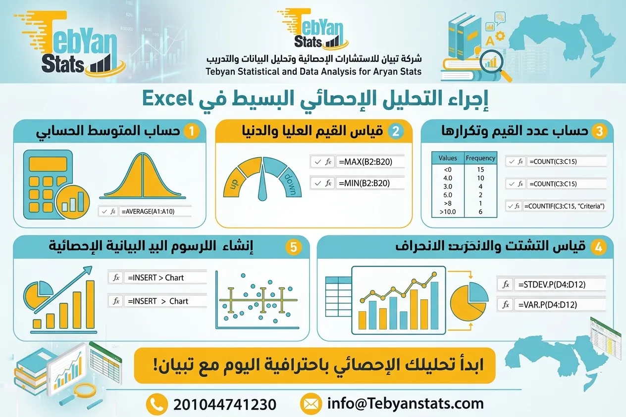 دورة-تحليل-البيانات-بـ-استخدام-microsoft-excel