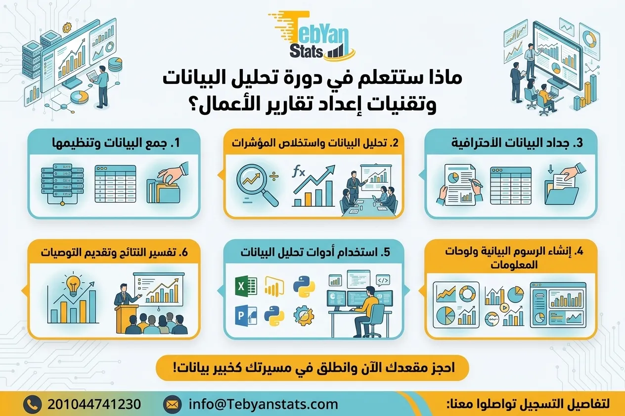 دورة-تدريبية-في-تحليل-البيانات-وتقنيات-إعداد-تقارير-الأعمال