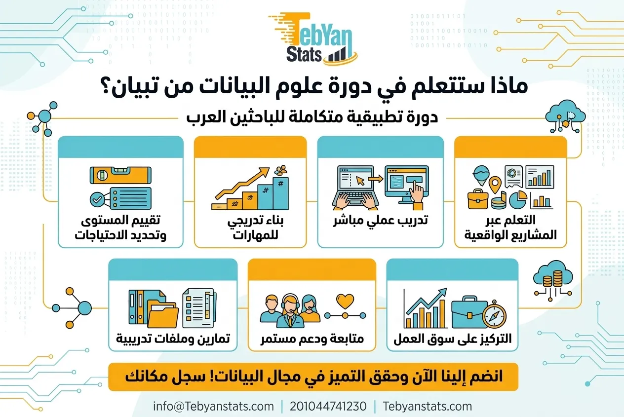 دورة-علوم-بيانات