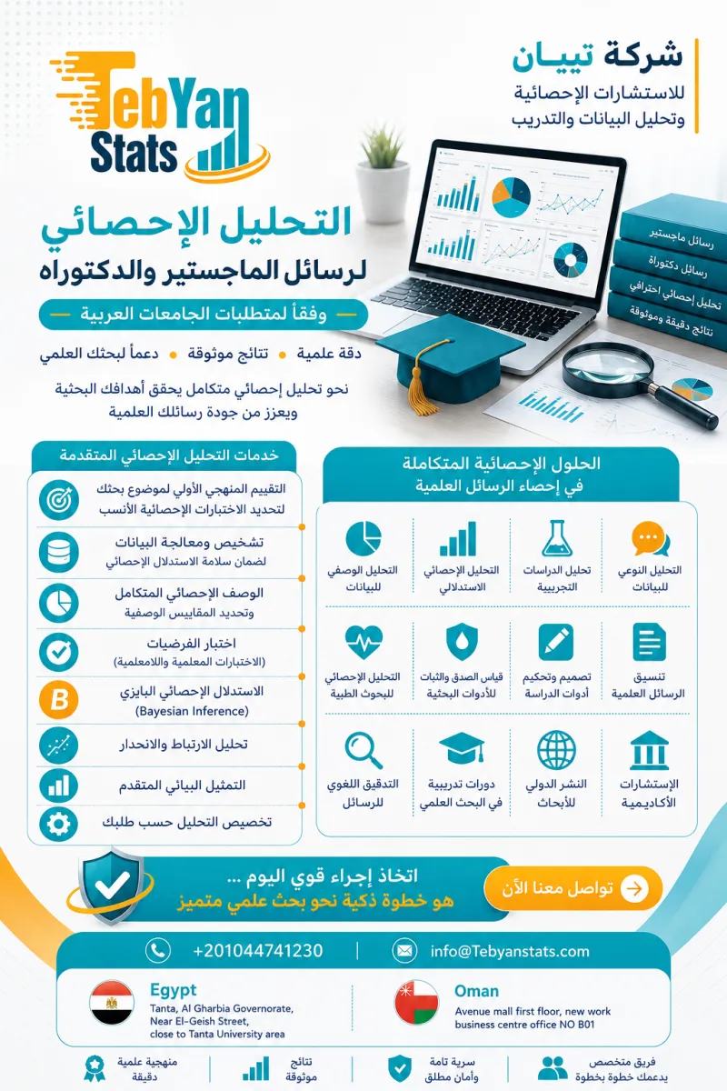 تحليل رسالة ماجستير