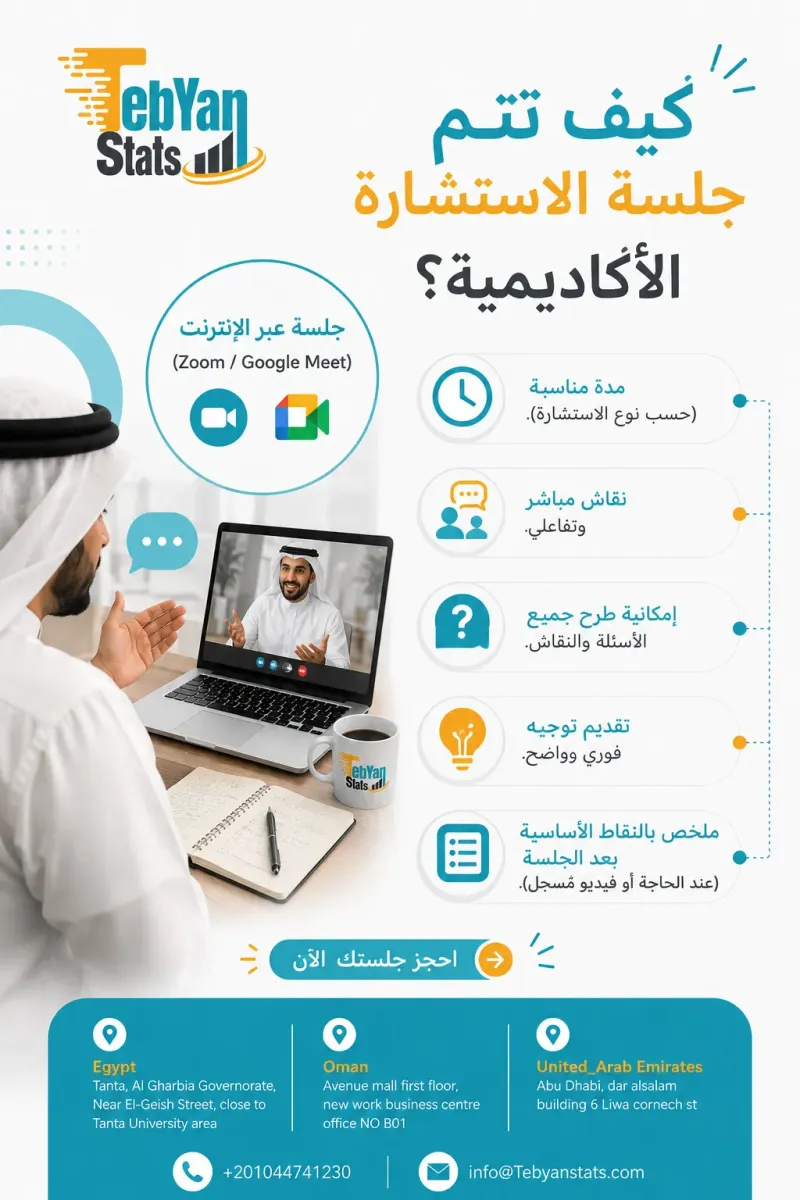 مستشار اكاديمي للباحثين العرب