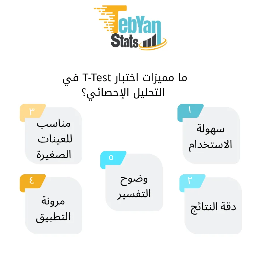 اختبار t test في الإحصاء
