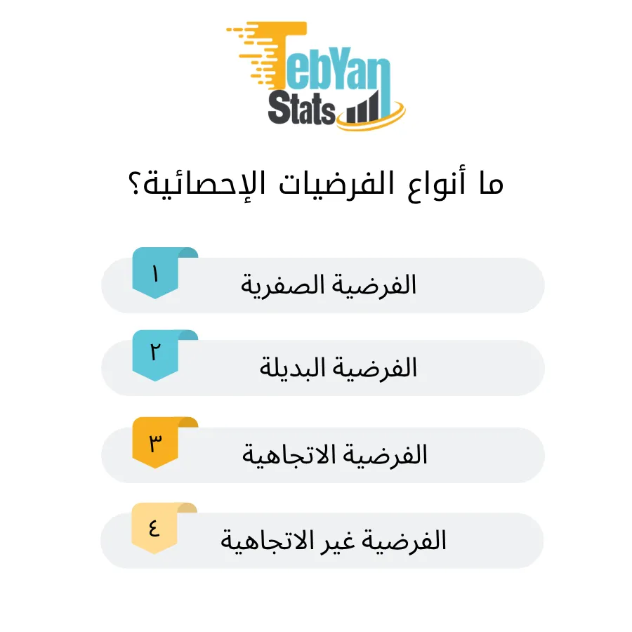 اختبار الفرضيات الإحصائية pdf