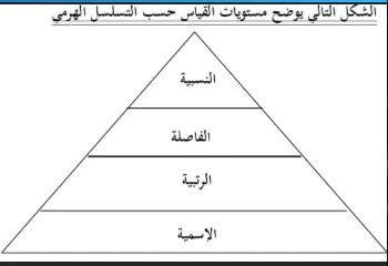 الإحصاء الوصفي والاستدلالي PDF