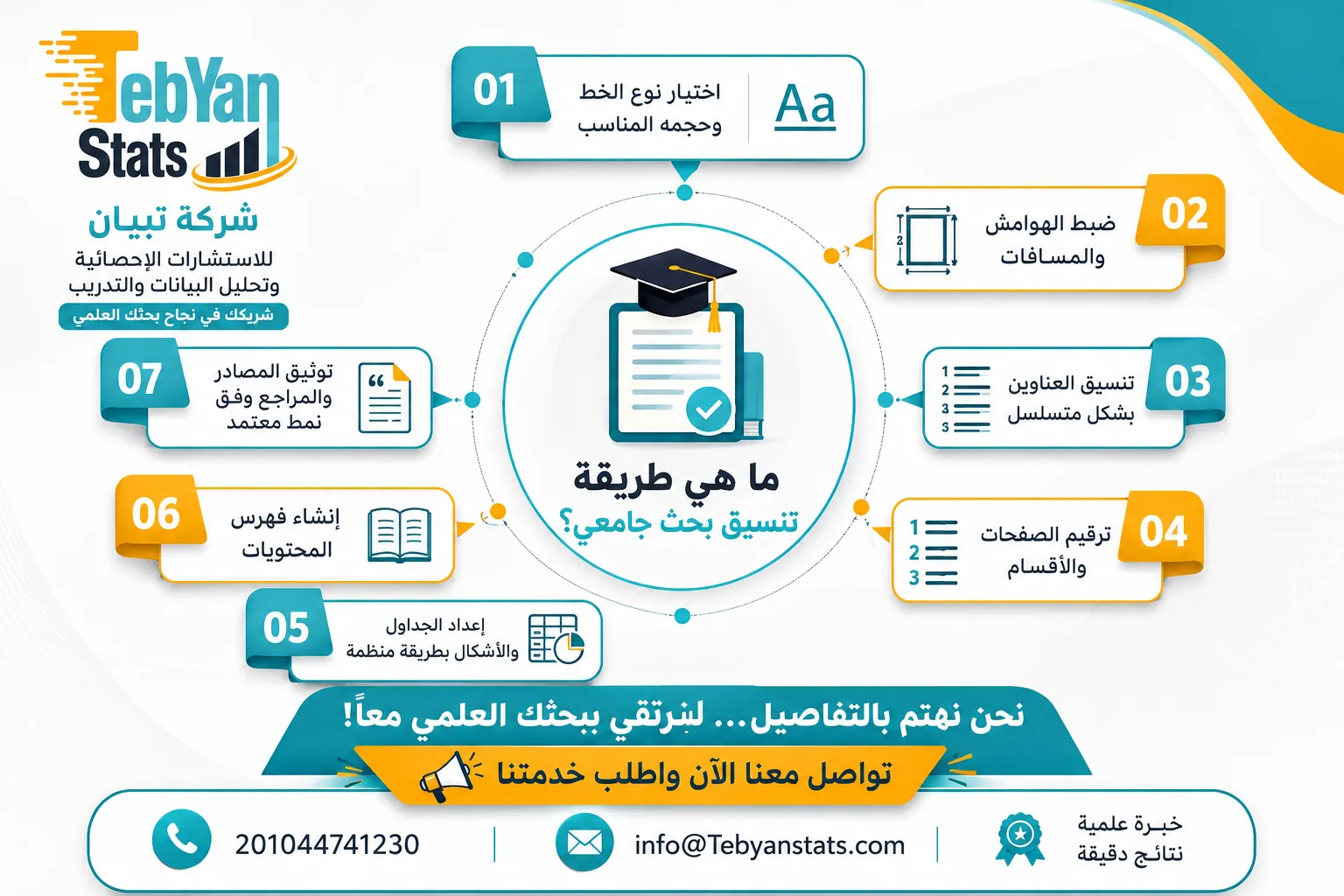 تنسيق البحث الجامعي
