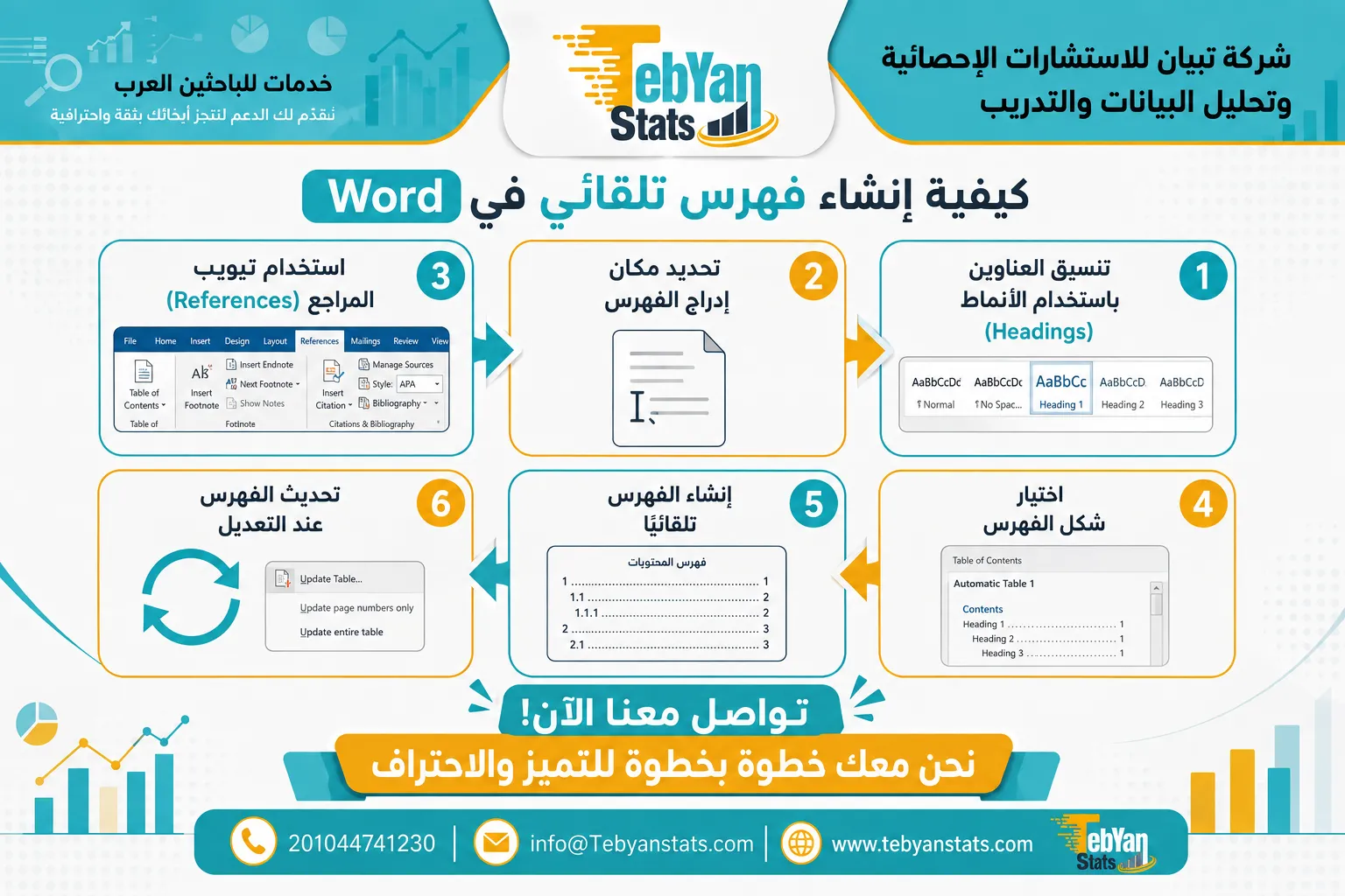 الفهرس في البحث العلمي