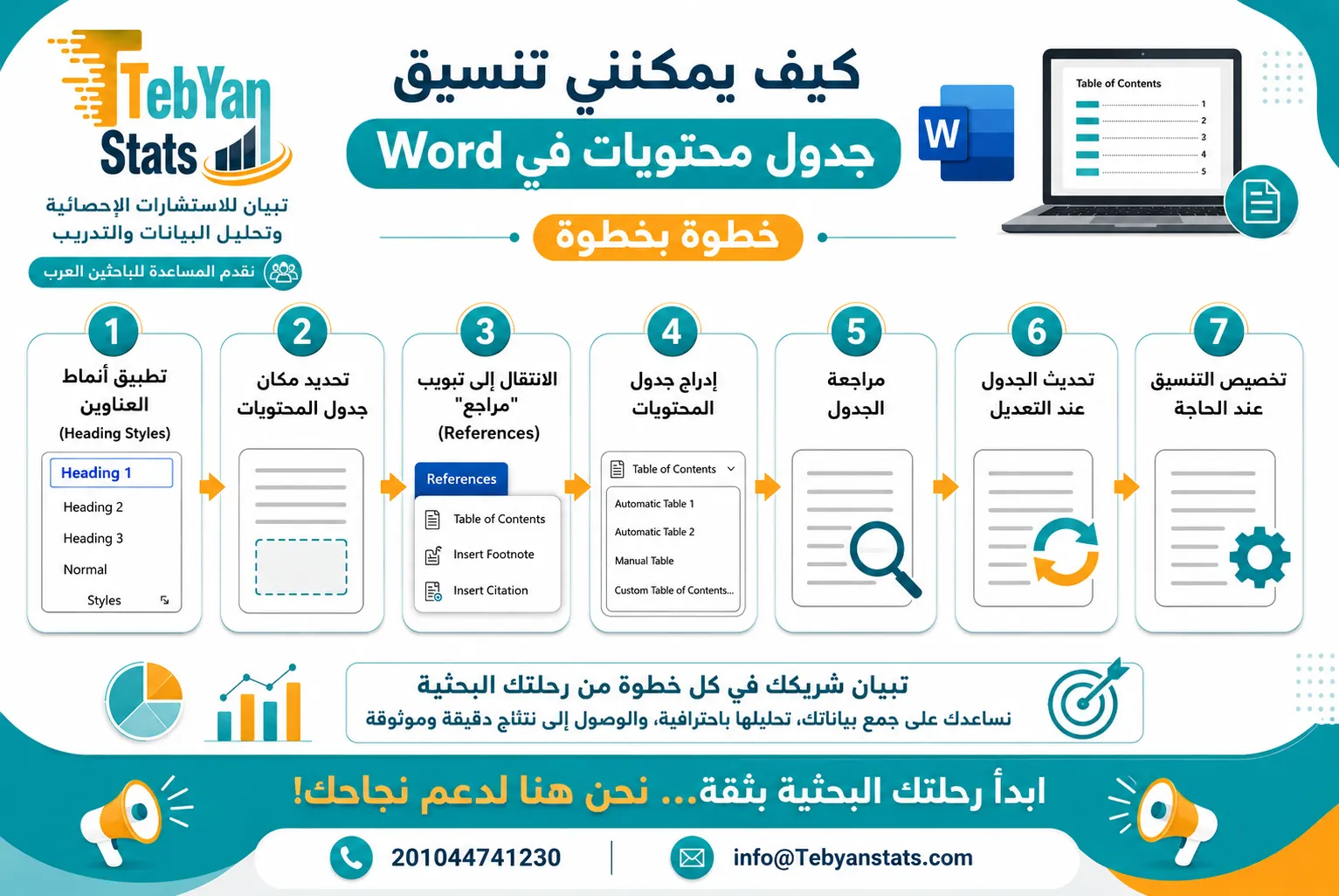تنسيق جدول المحتويات في الوورد