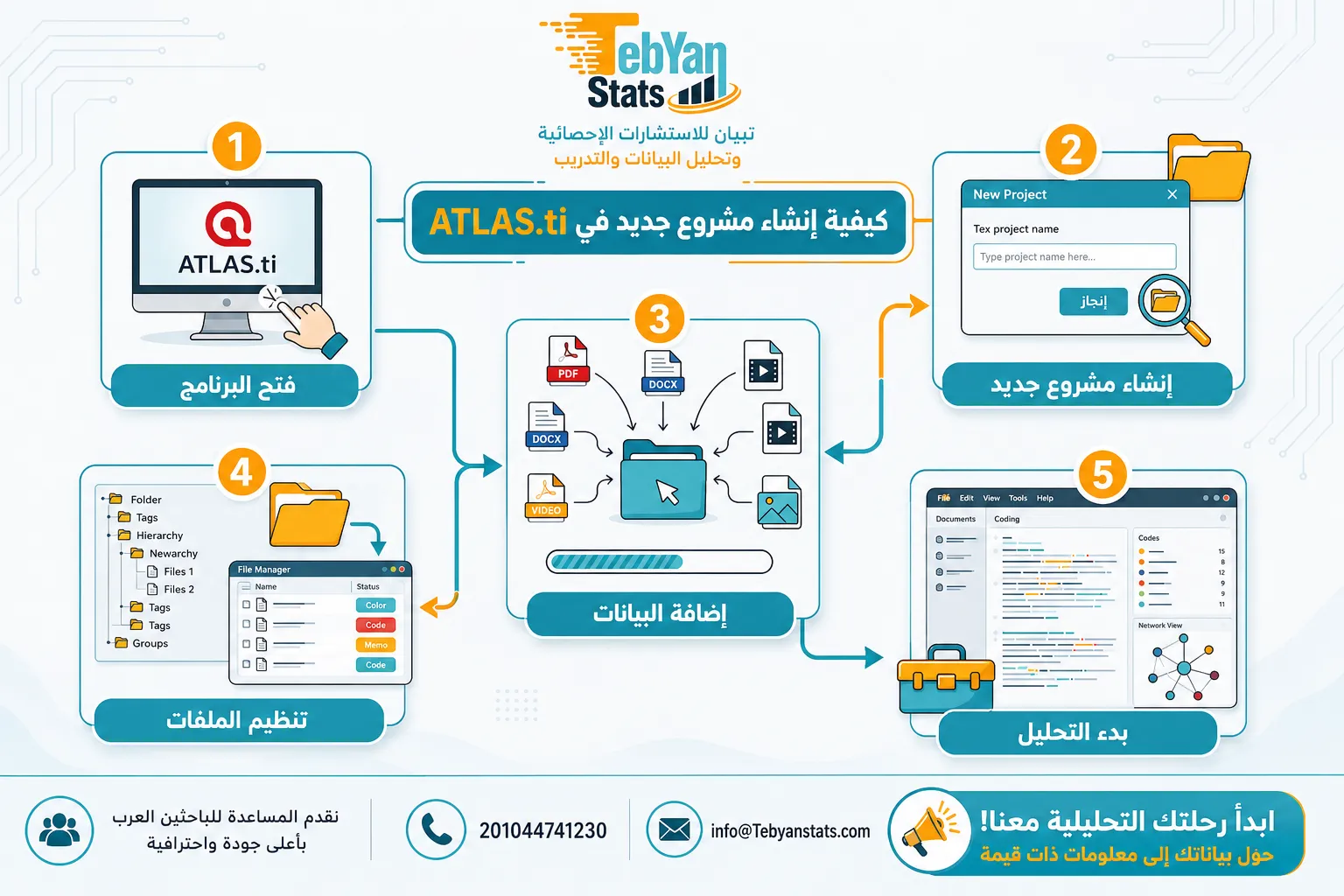 تحميل برنامج atlas ti