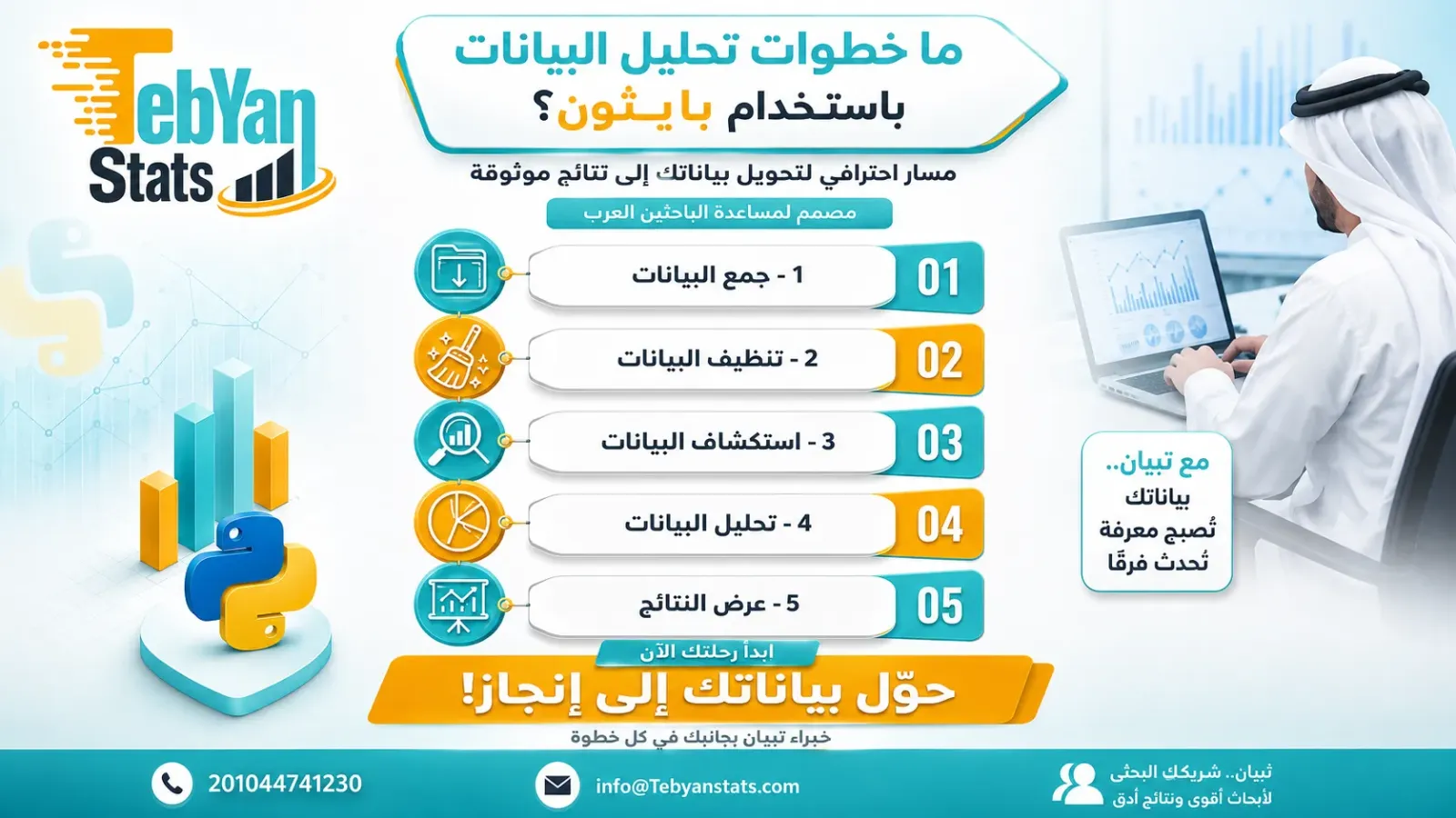 عمل ابحاث لغة بايثون