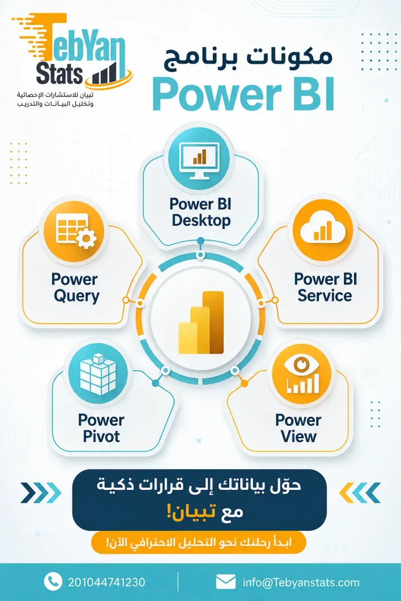 كتاب Power BI عربي