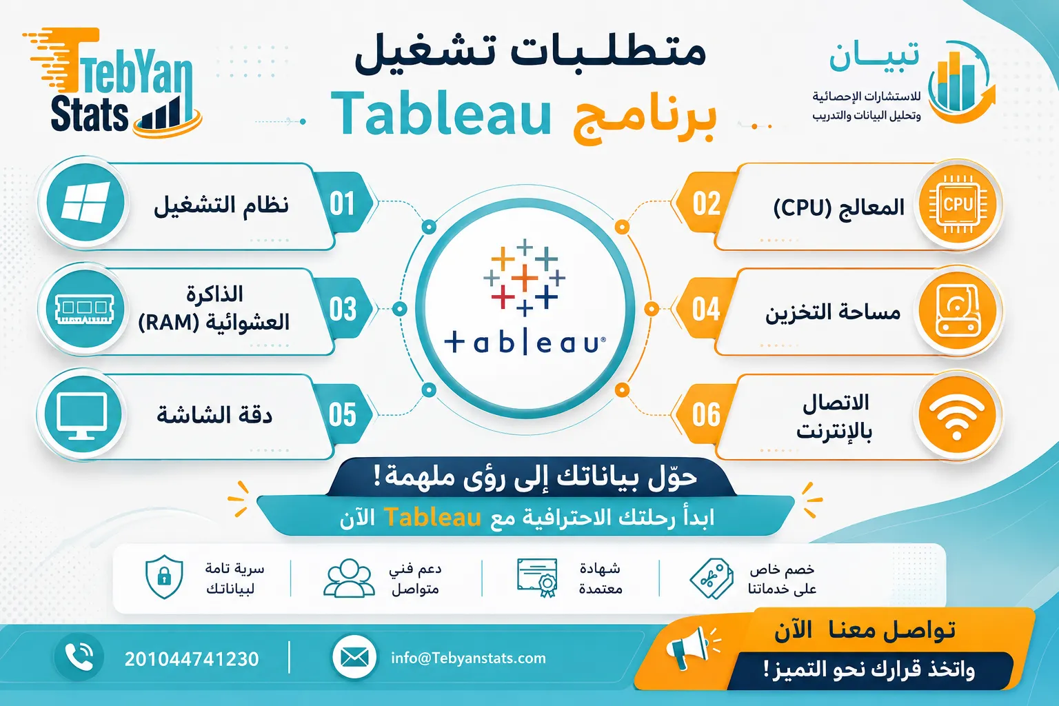 Tableau شرح بالعربي