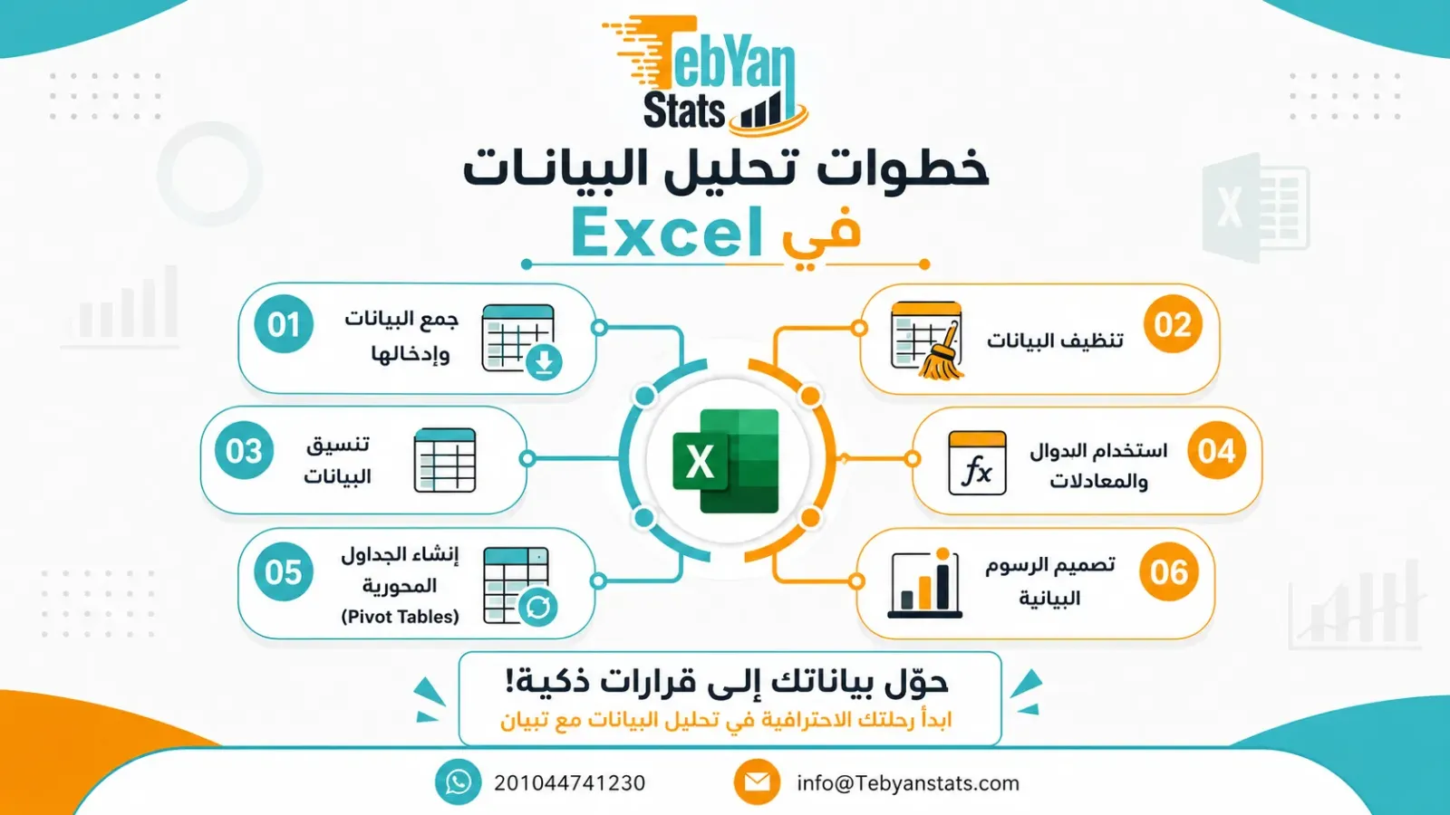 نموذج تحليل بيانات اكسل