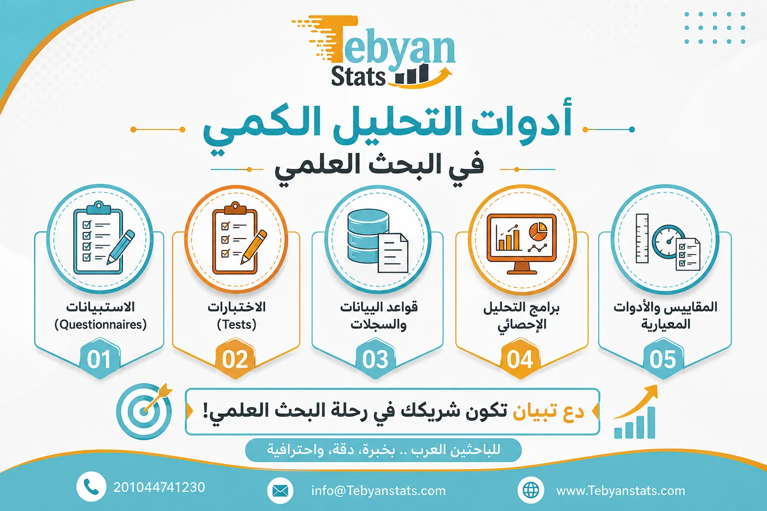 التحليل الكمي والكيفي في البحث العلمي