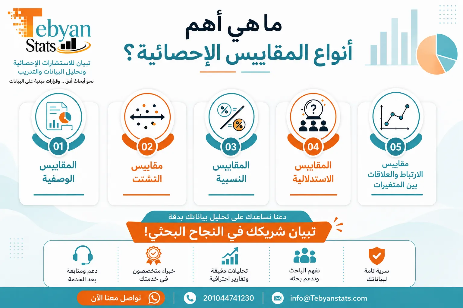 احصاء رسالة ماجستير