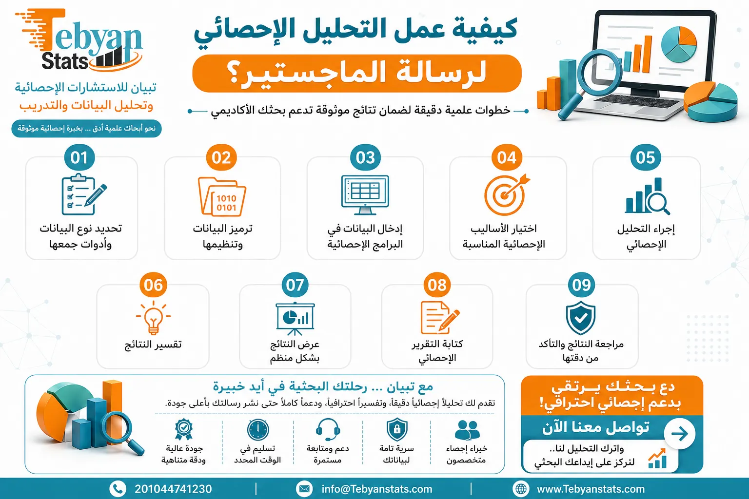 احصاء رسائل الماجستير