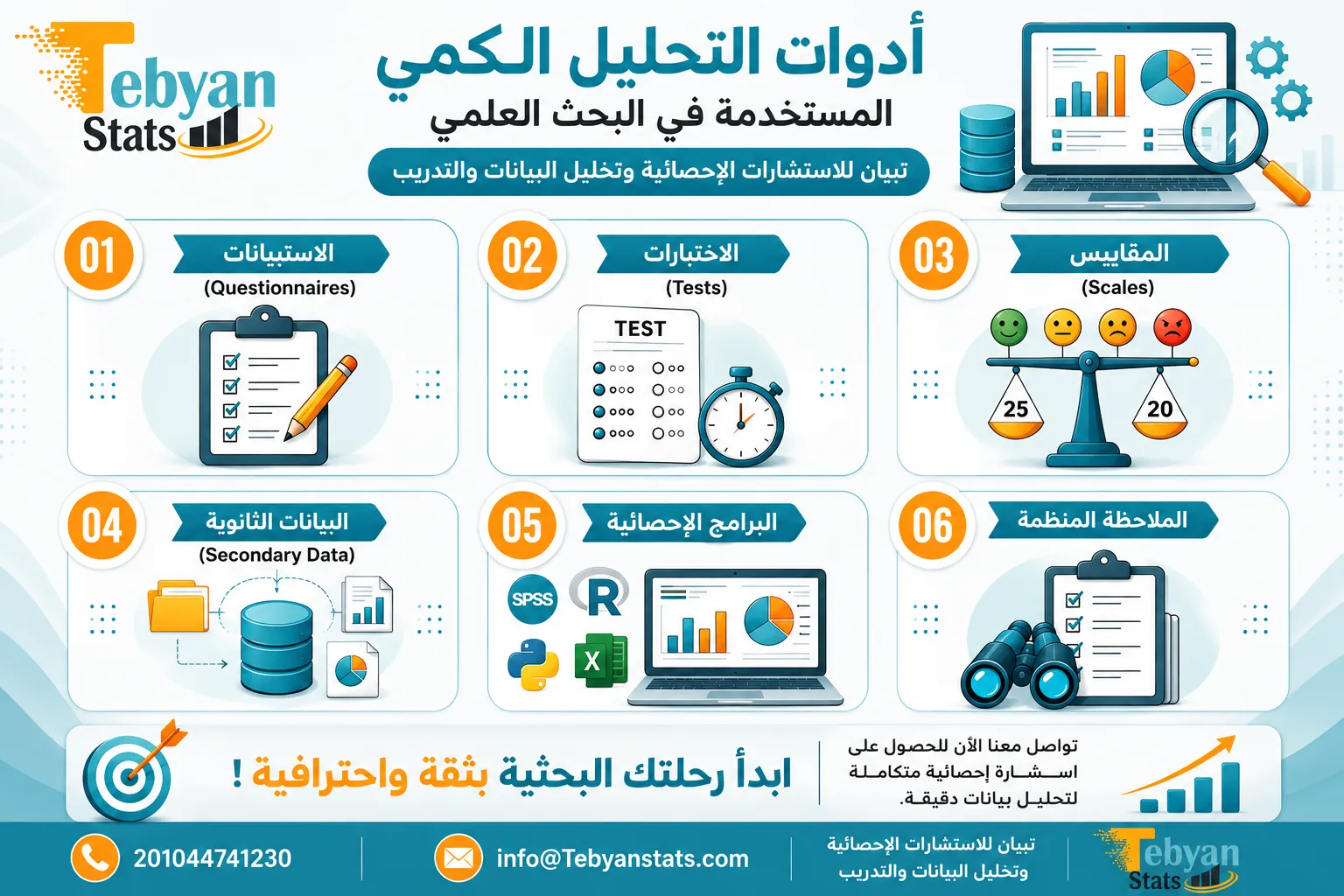 شرح التحليل الكمي