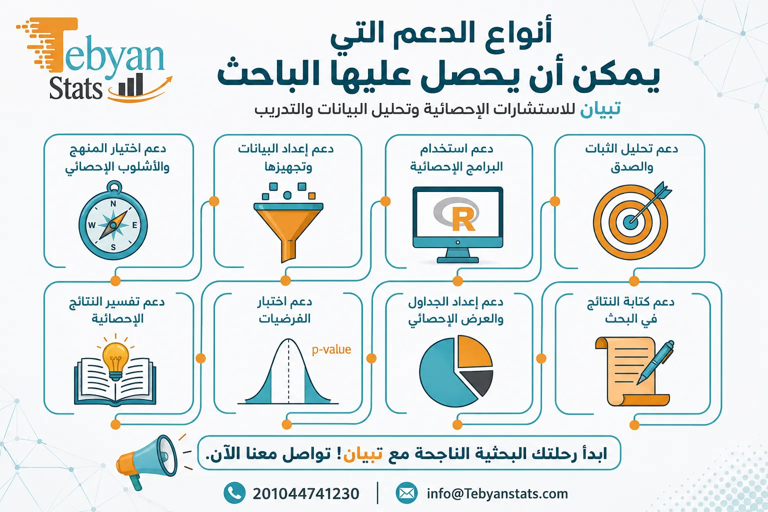 مساعدة في التحليل الإحصائي