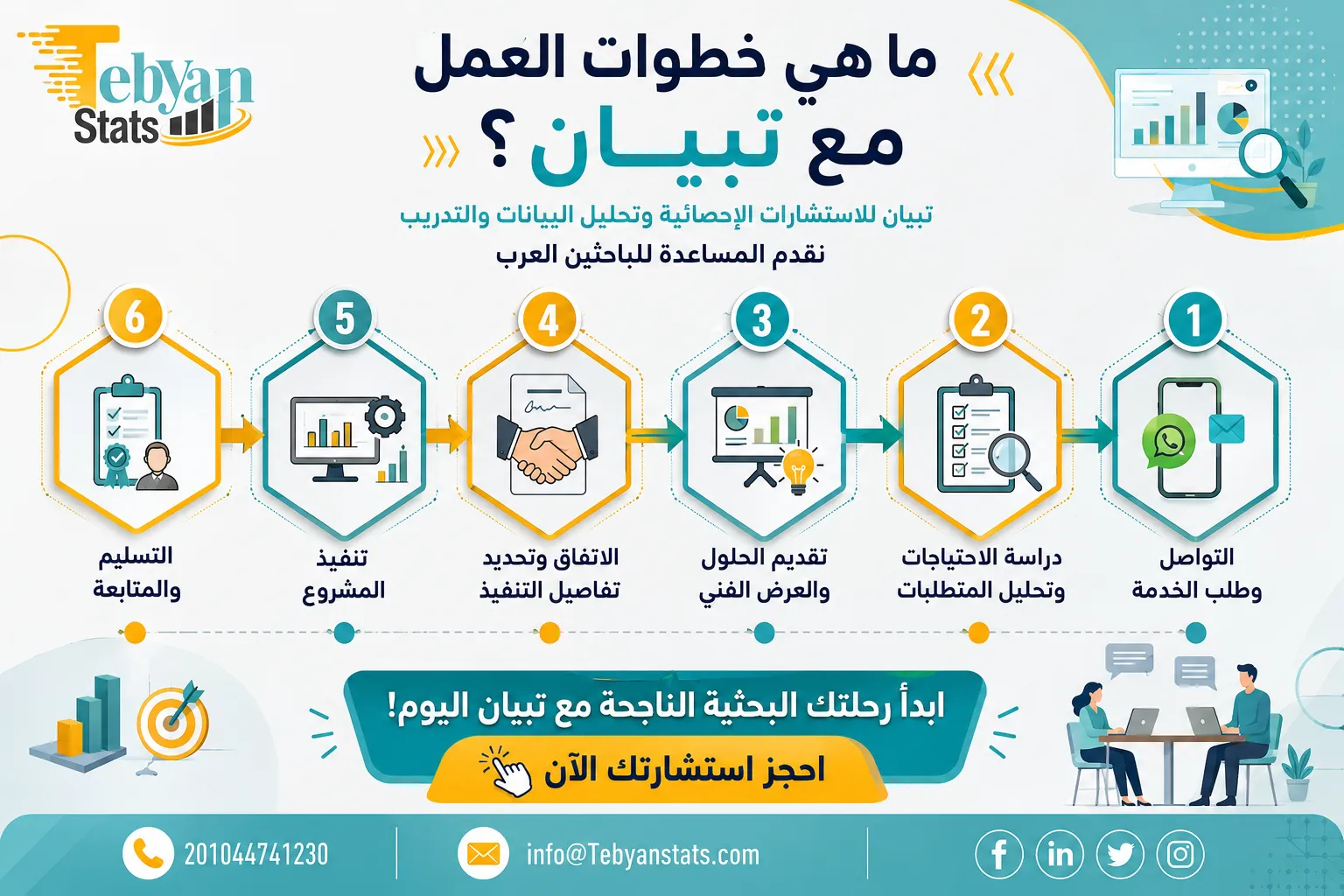 تحليل البيانات في عمان