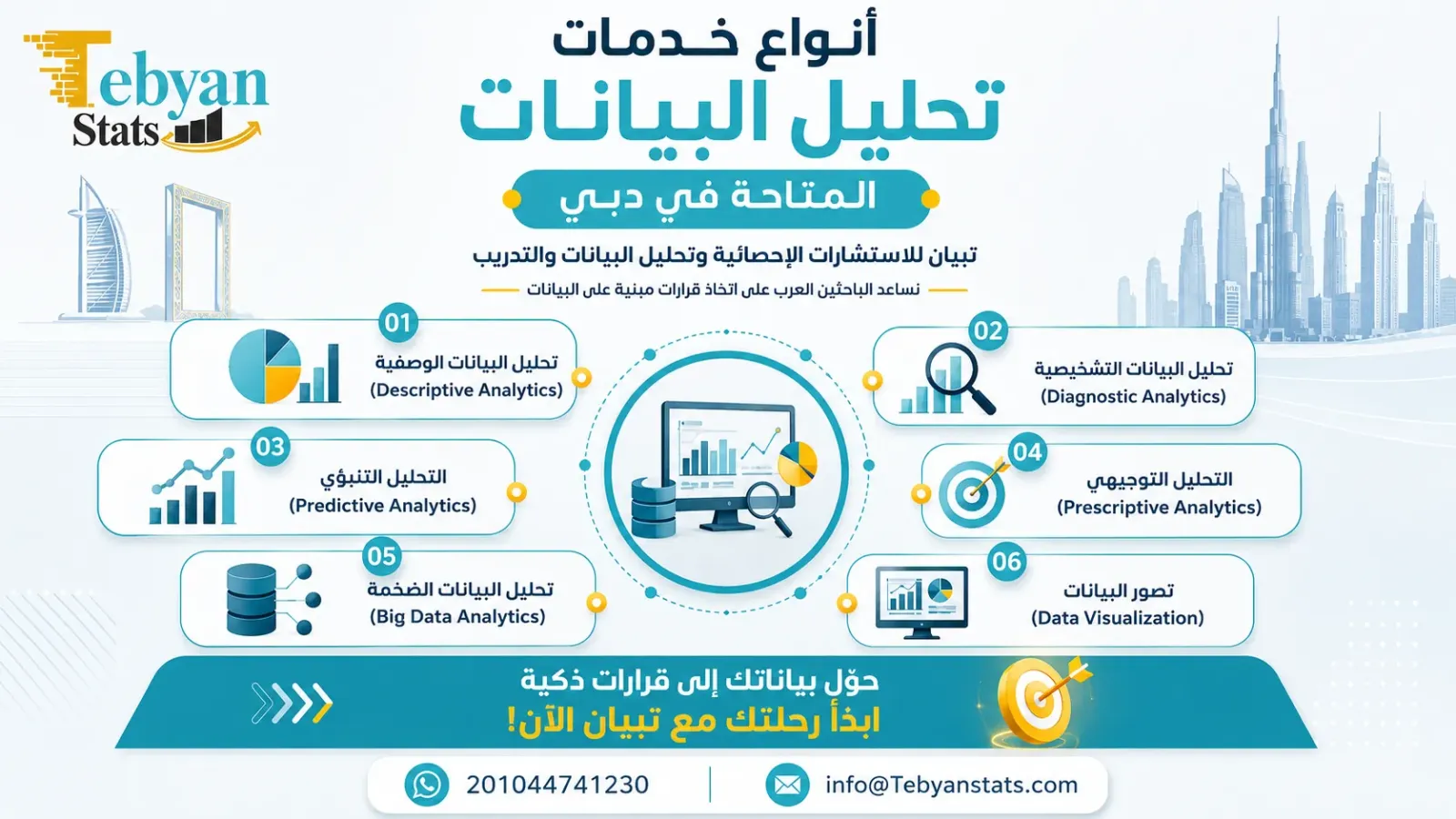 استشارات تحليل البيانات في دبي