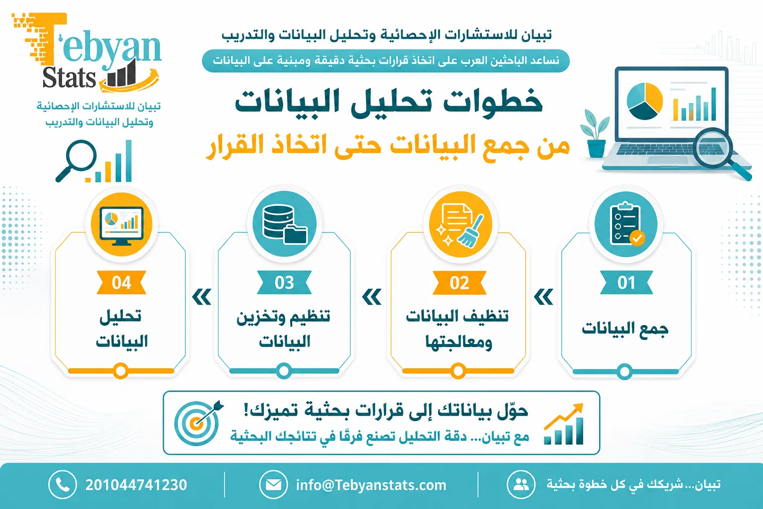 تحليل البيانات للشركات في عمان