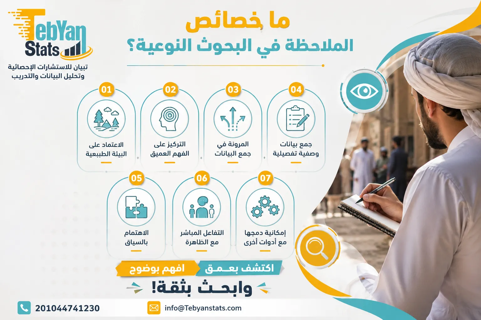 الملاحظة في البحث النوعي