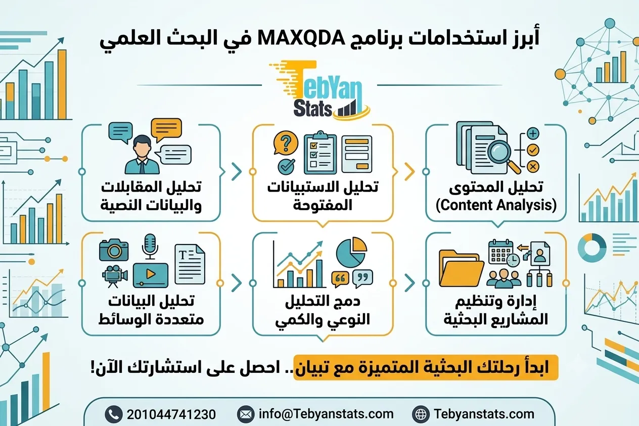 تحميل برنامج MAXQDA