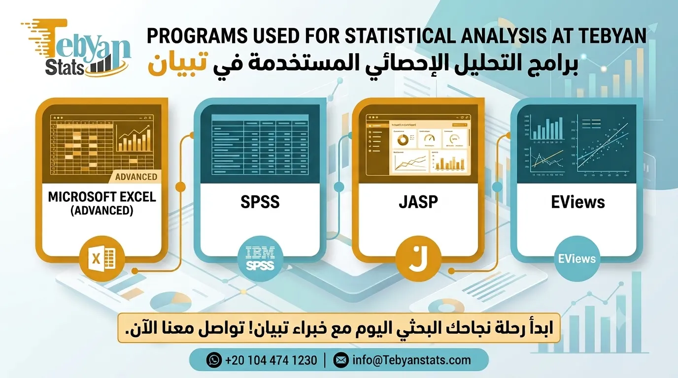 استشارات إحصائية للباحثين
