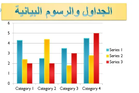 الإحصاء الوصفي والاستدلالي PDF