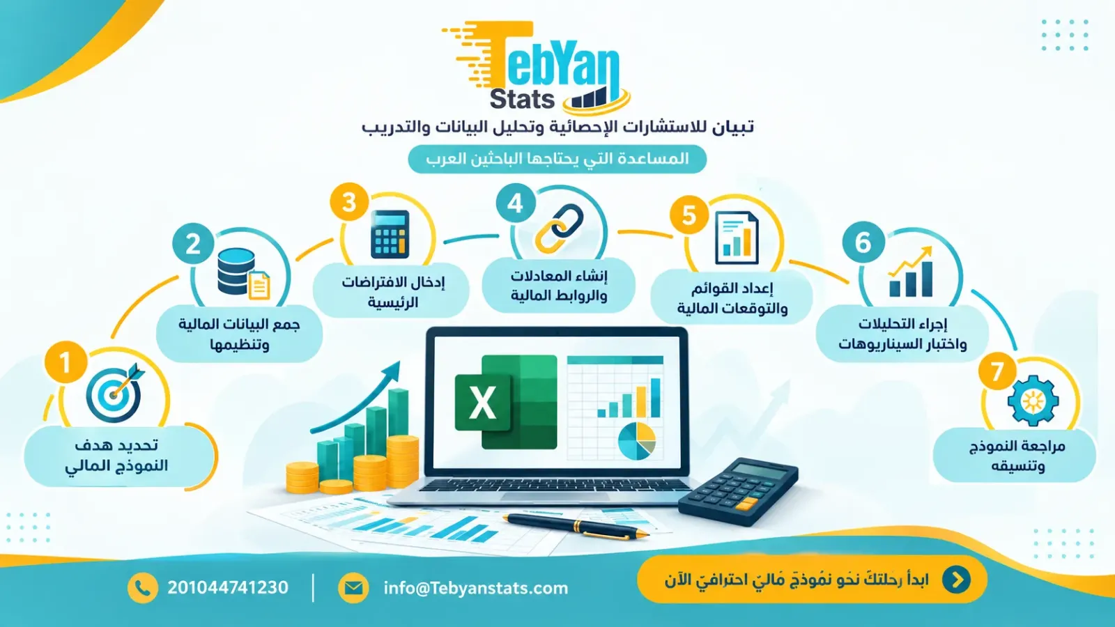 النمذجة-المالية-باستخدام-إكسيل