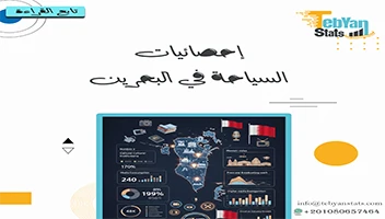 إحصائيات السياحة في البحرين | أهم مؤشرات القطاع السياحي