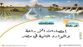 إحصاءات الزراعة والموارد المائية  في مصر | الأمن الغذائي