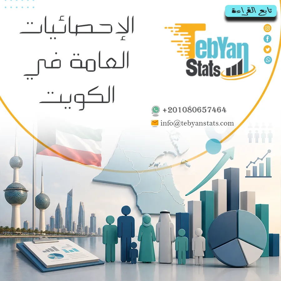 الإحصائيات العامة في الكويت| نظرة شاملة على أهم البيانات والمؤشرات