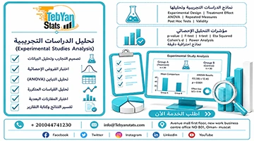 تحليل الدراسات التجريبية