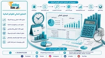 التحليل المالي للقوائم المالية