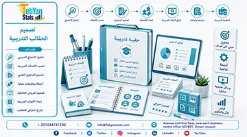 تصميم الحقائب التدريبية