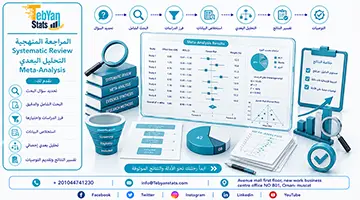 المراجعة المنهجية systematic Review | التحليل البعدي Meta-Analysis