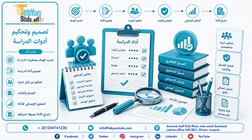 تصميم وتحكيم أدوات الدراسة