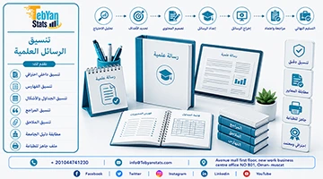 تنسيق الرسائل العلمية